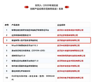 热烈祝贺爱迪科技入选《湖北省创新产品应用示范推荐目录》