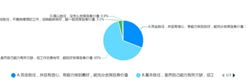 中冶南方城建“后浪”画像：渴望成长与进步的新力量